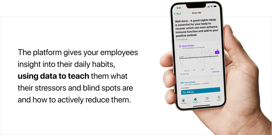 The platform gives your employees insight into their daily habits,  using data to teach them what  their stressors and blind spots are  and how to actively reduce them.