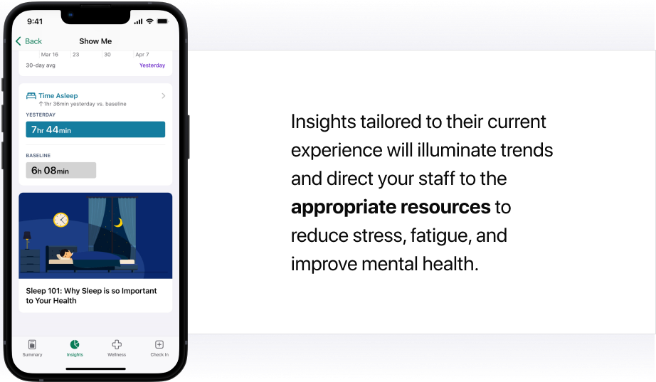 Insights tailored to their current experience will illuminate trends and direct your staff to the appropriate resources to reduce stress, fatigue, and improve mental health